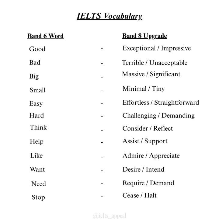 KanGoKiwi's tweet photo. IELTS VOCABULARY #ielts #vocabulary #English #vocab https://t.co/GaVLbJL7gU