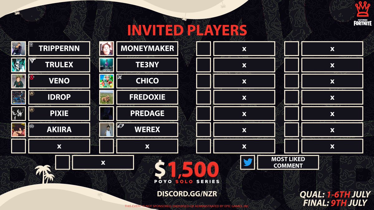 Poyo Customs tweet media