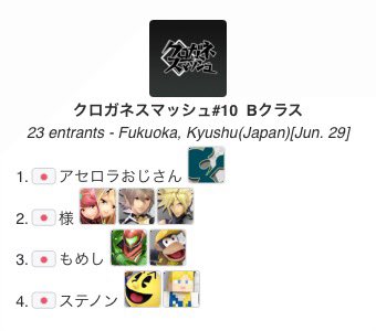 クロガネスマッシュ#10
本戦優勝はMunekin選手<a href="/Munekin_th/">むねキン/Munekin</a> 
Bクラス優勝はアセロラおじさん選手<a href="/metabo120/">太陽＠アセロラおじさん</a> 
でした！おめでとうございます！