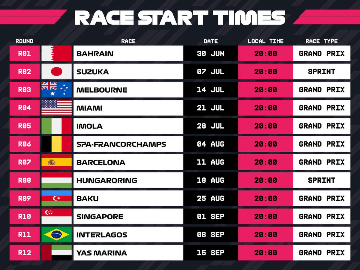 FairPlayRL's tweet photo. SEASON 11 IS HERE 1️⃣1️⃣

Season 11 of FPRL is almost here! A new 12 race campaign and 3 tiers of racing gets back underway tomorrow night!

New teams, new teammates, driver moves up and down, and even some new drivers as well, we can't wait to get started tomorrow night!
#F1 #F125 https://t.co/Lpg5VIgPIG
