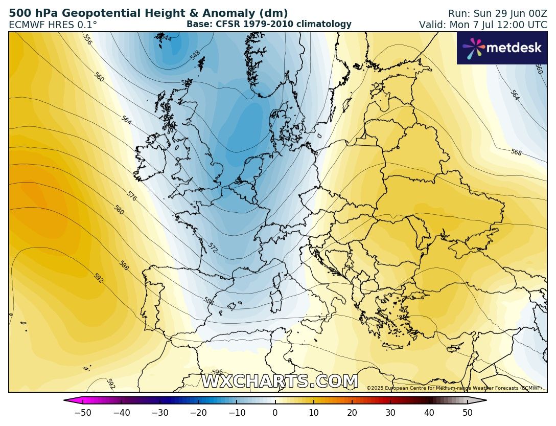I modelli matematici previsionali cominciano a vedere la possibilità dell'arrivo di un calo termico progressivo tra il 5 e l'11 luglio a cominciare dal Nord Italia. Tutto merito di un cavo d'onda atlantico che dall'Europa Occidentale porterebbe aria piu' fresca sulla nostra