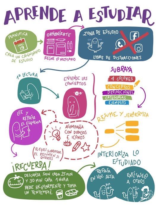 Errores gramaticales (@errorgramatica) on Twitter photo 