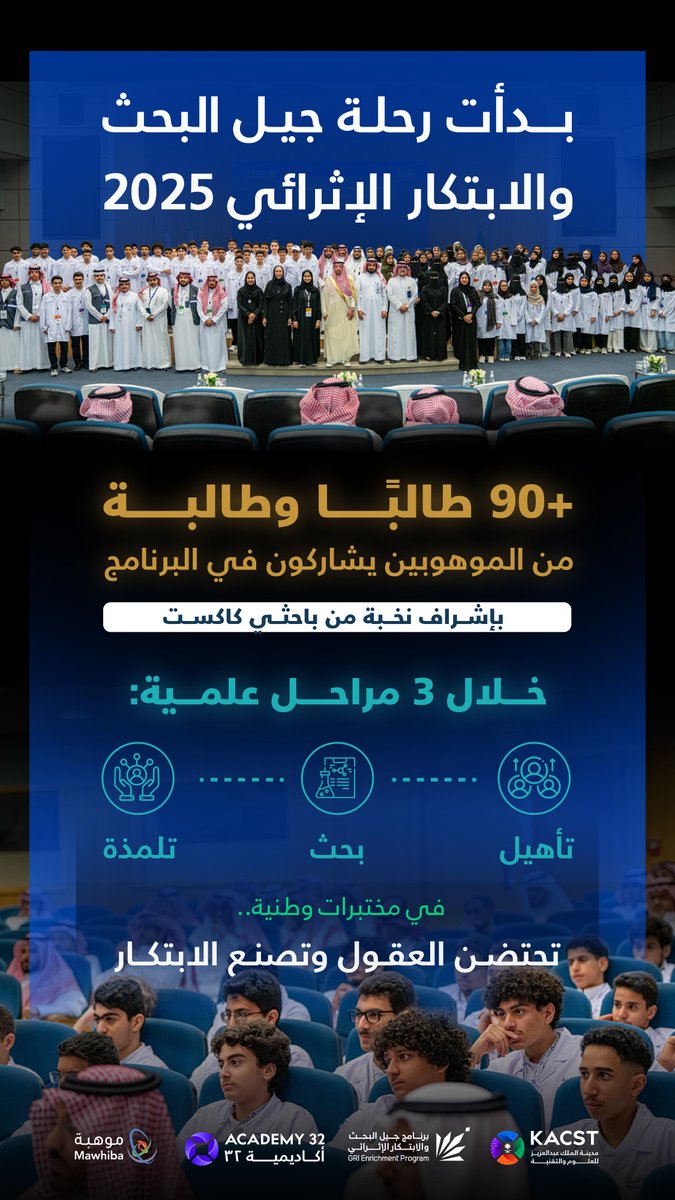 بحضور معالي <a href="/munireldesouki/">منير الدسوقي - Munir Eldesouki</a> .. انطلقت رحلة #جيل_البحث_والابتكار_الإثرائي 2025 في #كاكست..
90 موهوبًا وموهوبة يخوضون تجربة علمية نوعية بإشراف نخبة من الباحثين، في بيئة بحثية متقدمة تحتضن العقول وتصنع الابتكار.