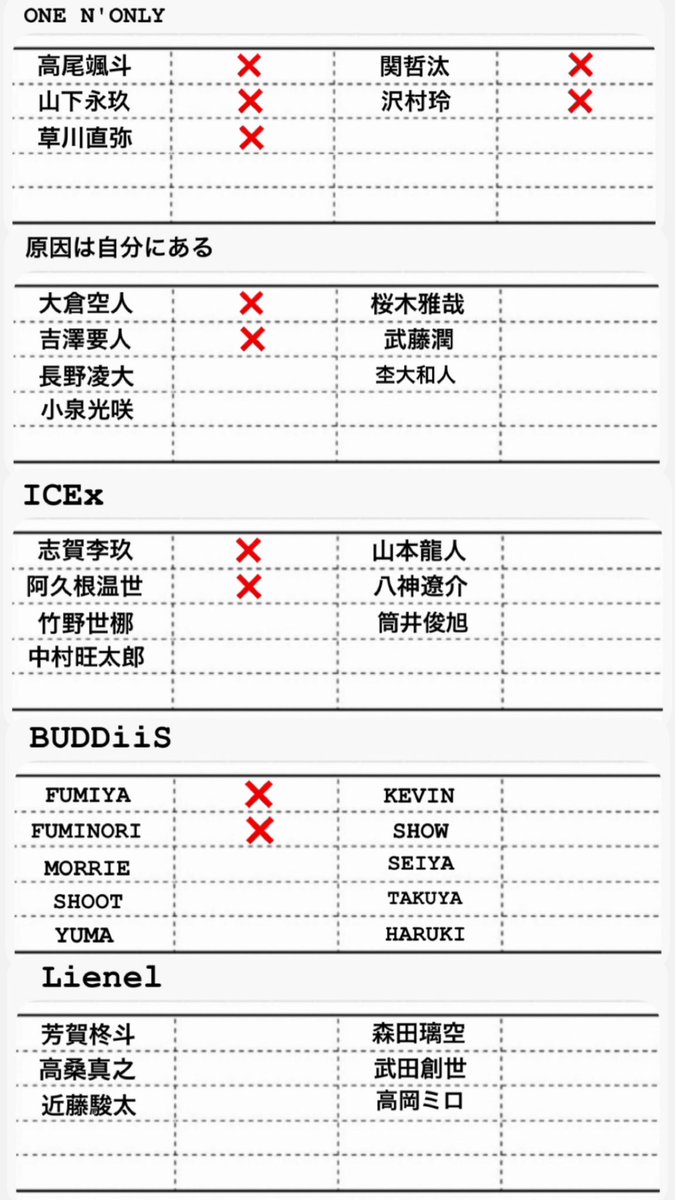 もちもち豚まんくん tweet media