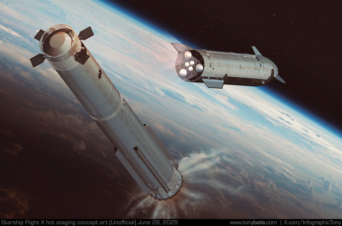 InfographicTony's tweet image. Starship Flight X hot staging concept art (Unofficial). This is just a little something to share as I build all the elements for my Flight X infographic.