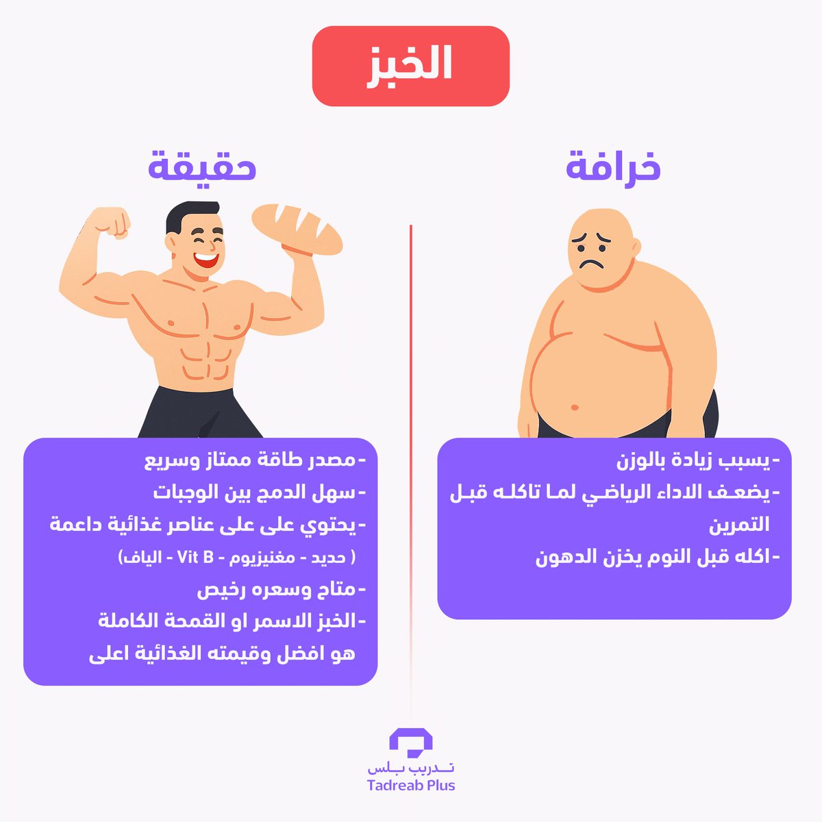 الخبز مصدر كارب ممتاز ، لكن استخدمه ب اعتدال 💜✨
#تدريب_بلس