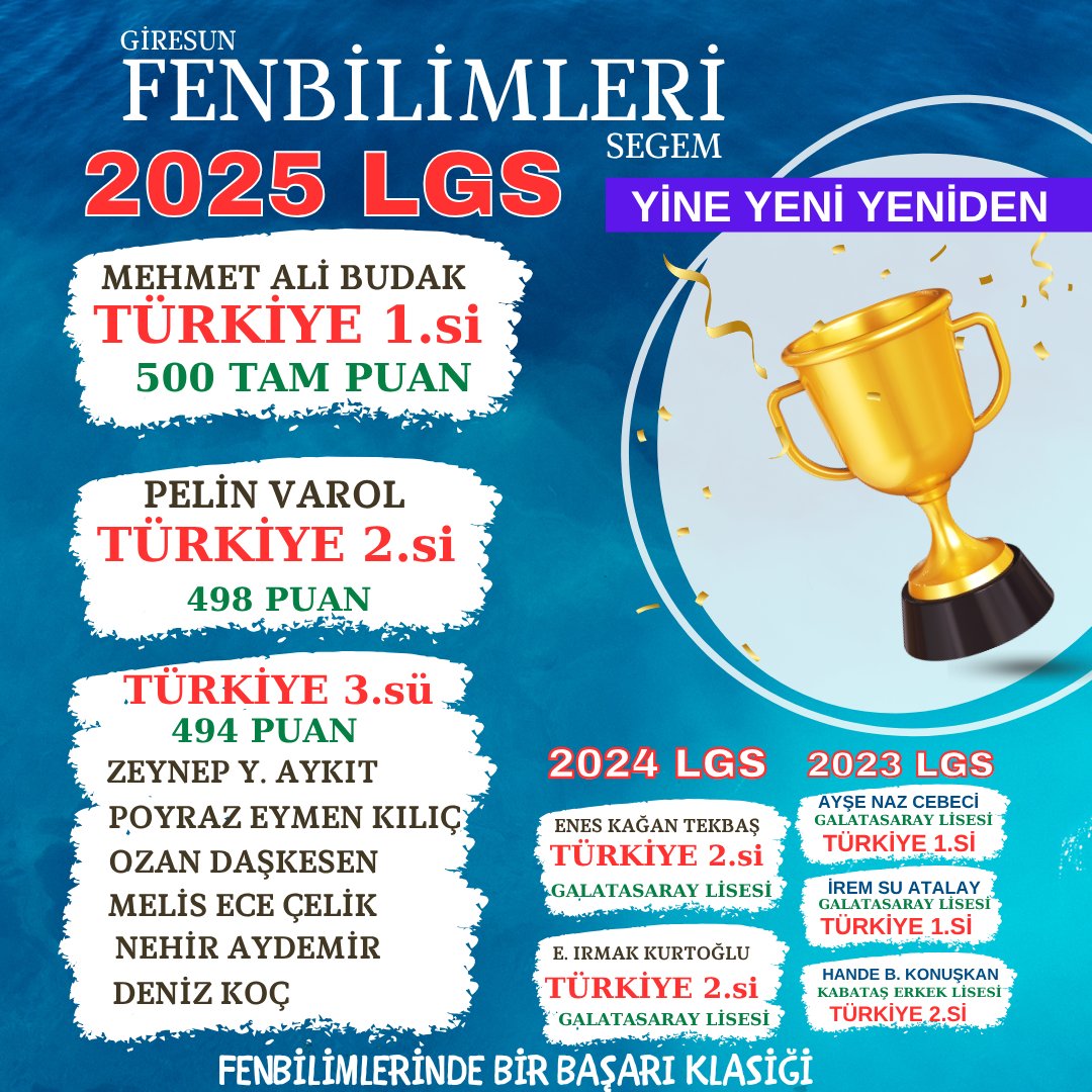 2025 LGS Türkiye 1.si,Türkiye 2.si ve 6 Öğrenci Türkiye 3.müz olacaktır.485 Puanı aşan 15 öğrencimiz bulunmaktadır.Şampiyoların Kursu FenBilimlerinden bir başarı Klasiği...
#giresunfenbilimleri #şampiyonlarınkursu #LGS2025 #TürkiyeDereceleri
