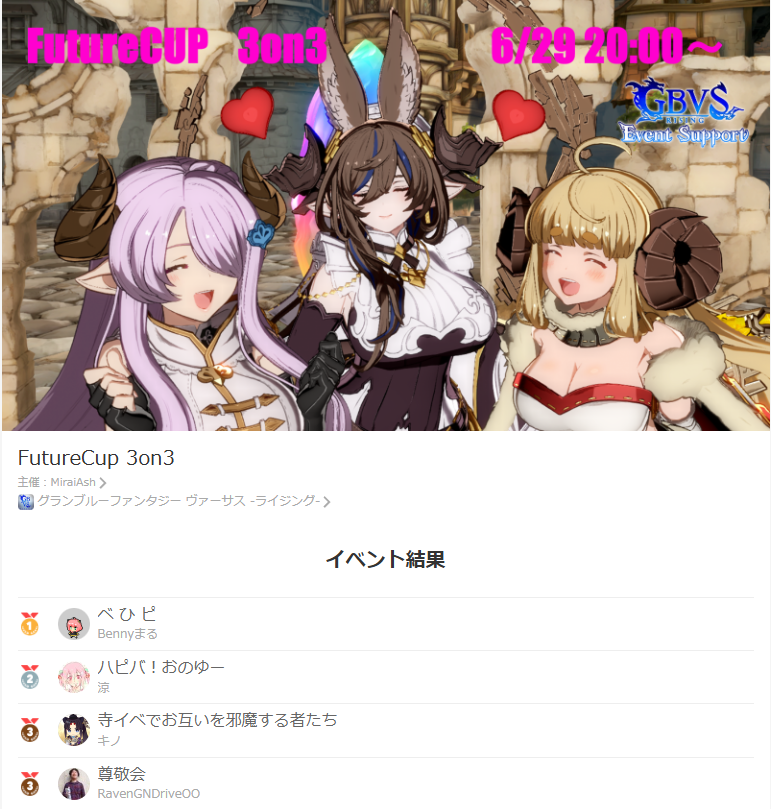 優勝は
ベ ひ ピチーム
べ べ べ<a href="/Bennymaru2005/">Bennyまる</a>
ひ ひ ひ@Keyt1me324
ピ ピ ピ<a href="/P_p_P_QPPP/">ピピピ</a> 
となりました！皆さんおめでとうございます！