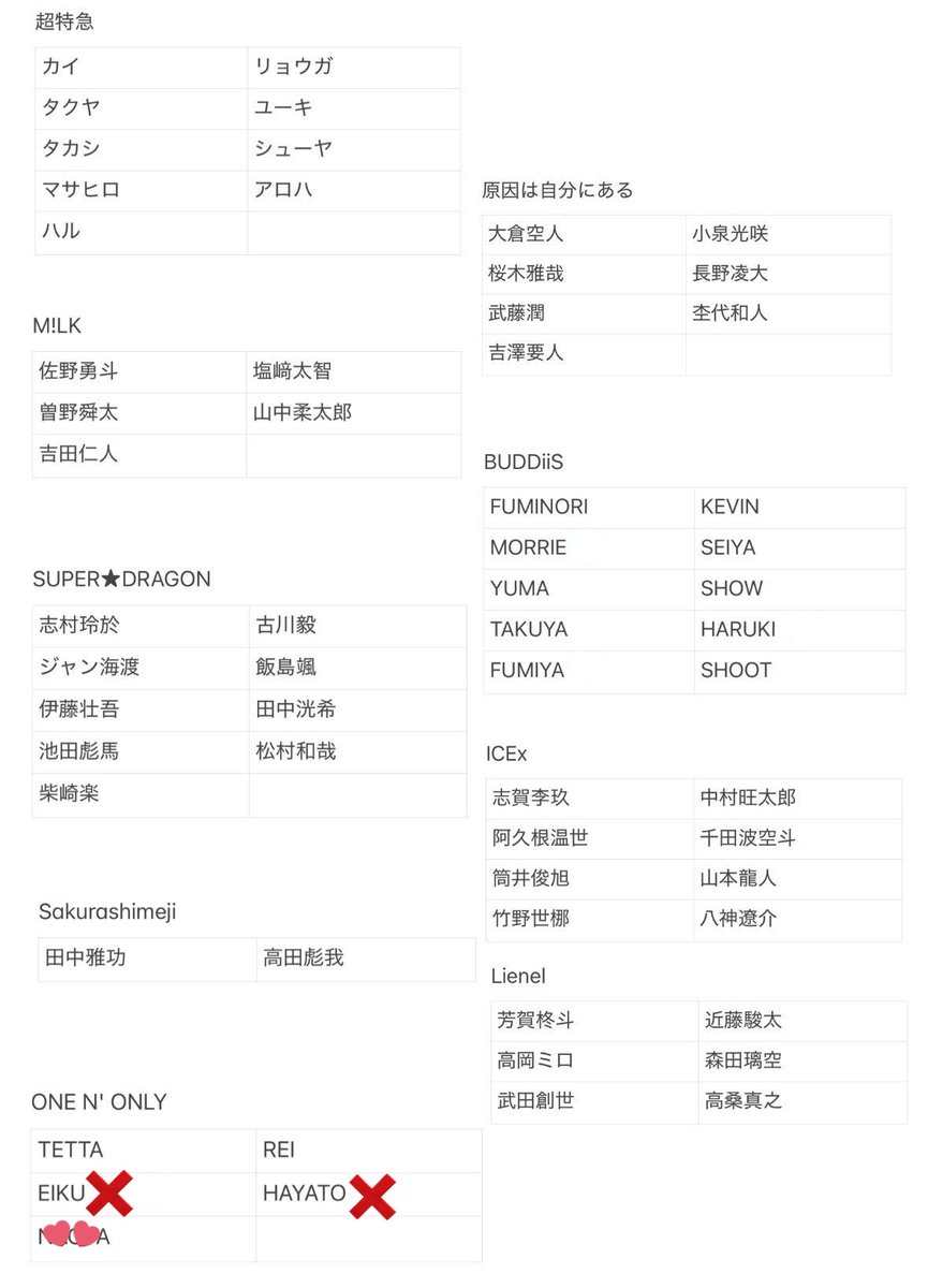 りのん tweet media