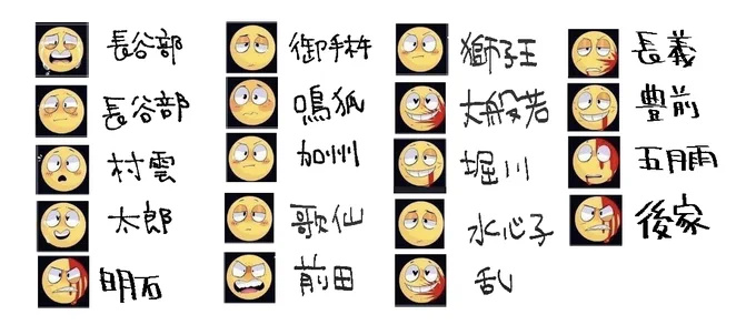 #.リプ来た番号の表情を描く 表情練習させていただきました〜〜!!!!! みなさまリクエストありがとうございました! 遅くなって申し訳ございません! 血はセンシティブくらいそうなので有無で差分あり! (1/4)