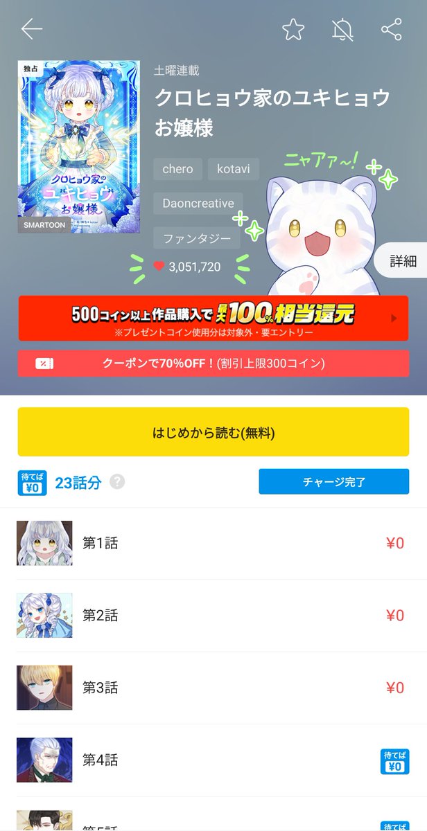 [クロヒョウ家のユキヒョウお嬢様]
300万ハートを超えました!🥳
そして、日刊順位で全て1位にもなりました!😍
私とcheroさんはティエルと猫の缶詰パーティーをしました! ティエルはお腹がいっぱいでとても幸せです!ฅ(՞><՞)ฅ💖
もっと可愛くて面白い内容でお応えします! ありがとうございます!💕💕
