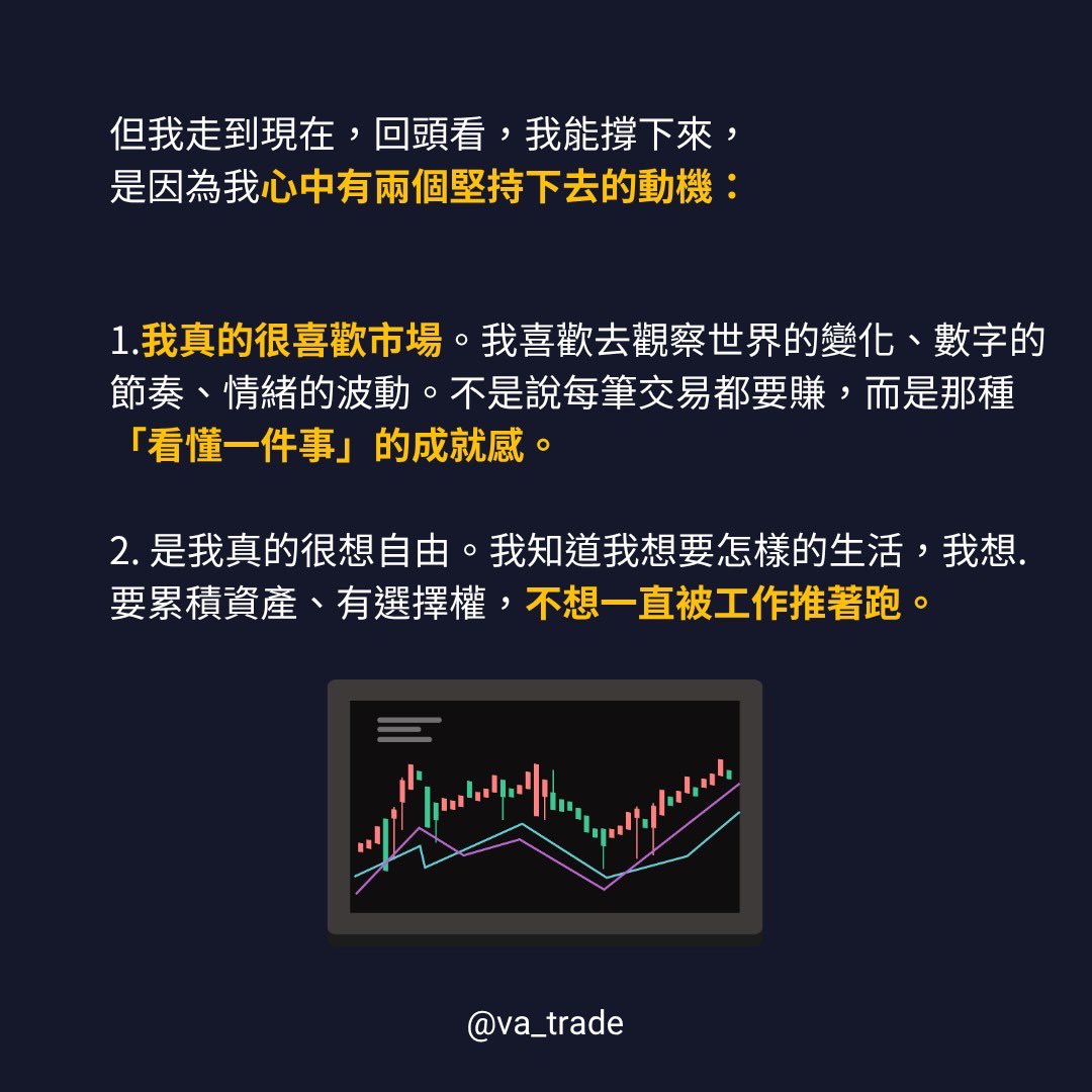 va__trade's tweet photo. 不是你不夠努力，而是你還沒找到那把火🔥

很多學生問我：「怎麼樣才能一直學習、不倦怠？」
如果你是為了「賺快錢」、「不要輸人」、「證明我也可以」才開始做交易，你大概很難撐太久。因為那種動力，是靠外界推著走，一旦沒人鼓掌了，你就停下來了。

更多文章看以下文章⬇️ https://t.co/InqxLxdHNZ