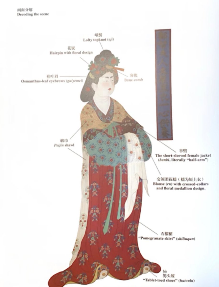 The Mogaoku Grottoes’s Lady Worshipping Buddha* mural (cave 130) showcases exquisite Tang Dynasty aristocratic style. The noblewoman wears a towering bun
adorned with gold/silver combs and sports fashionable "laurel-leaf"eyebrows.(source: Duo Duo）#ChineseCulture #traditional