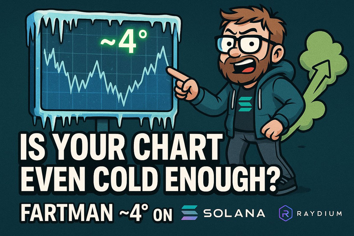 Fartingticker4's tweet photo. If your chart isn’t frozen at ~4°,
are you even on the blockchain? 🧊💨
Fartman ~4° just launched and we’re already leaking alpha 😏
👇Drop your favorite meme coin below
#Solana #CTO #MemeCoin #CryptoDegens #Raydium #CryptoTwitter https://t.co/ci7VzQWpsg