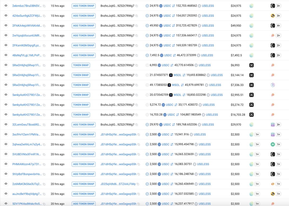 hichamgenerous's tweet photo. This brand‑new wallet has bought $867,199.69 worth of #USELESS tokens in the last 24 hours—does it know something we don’t? https://t.co/y6NbTlLV9V