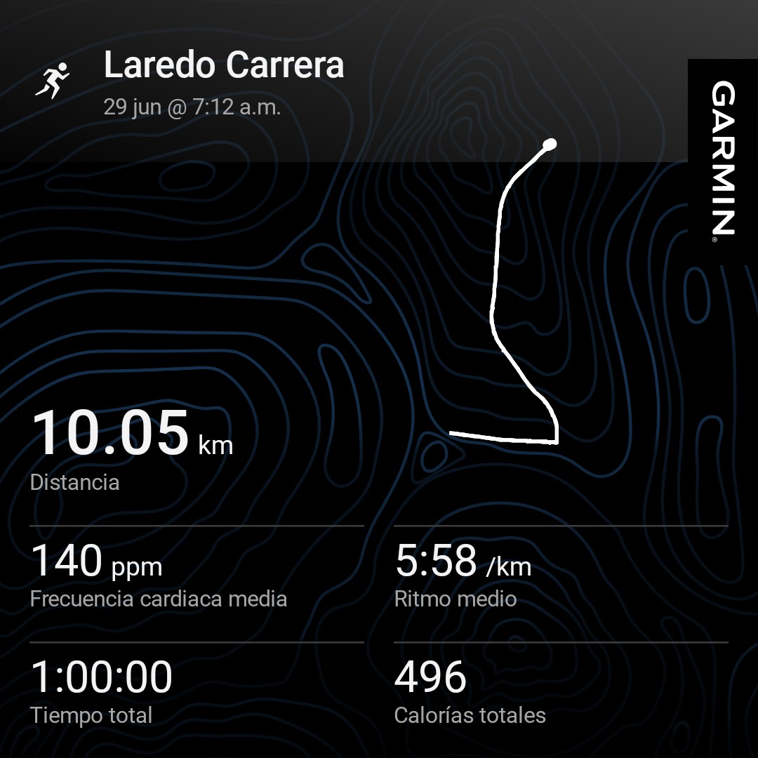 drramsesquinto's tweet photo. #garmin #beatyesterday

🇺🇸☀️🏃🏾‍♂️ https://t.co/LBrsCW6nsl