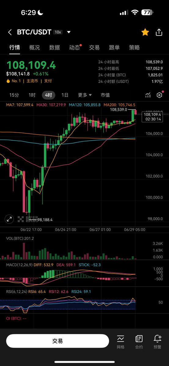 Dr.Hash“Wesley” tweet media