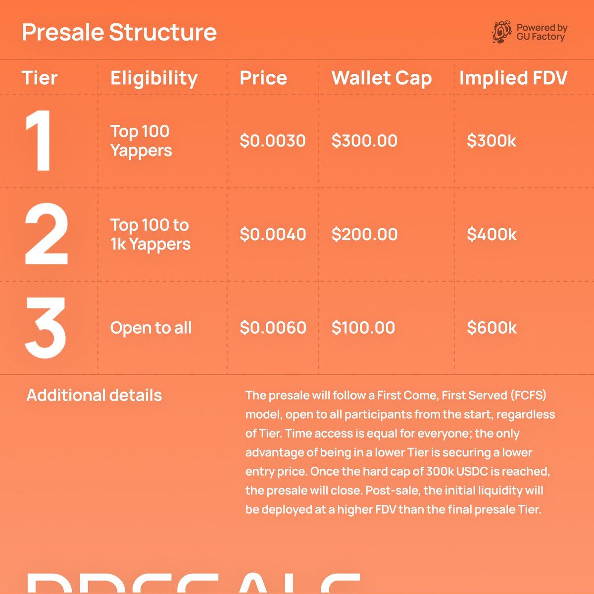 hm4kim's tweet photo. *I wish I can reach Leaderboard before Launch* 🫡

NO SLEEP UNTIL @yapyo_arb  PRE-SALE LAUNCH🫡 @arbitrum 

$YAPYO #yapyo_arb #KaitoAI https://t.co/5vtQCHfNbP