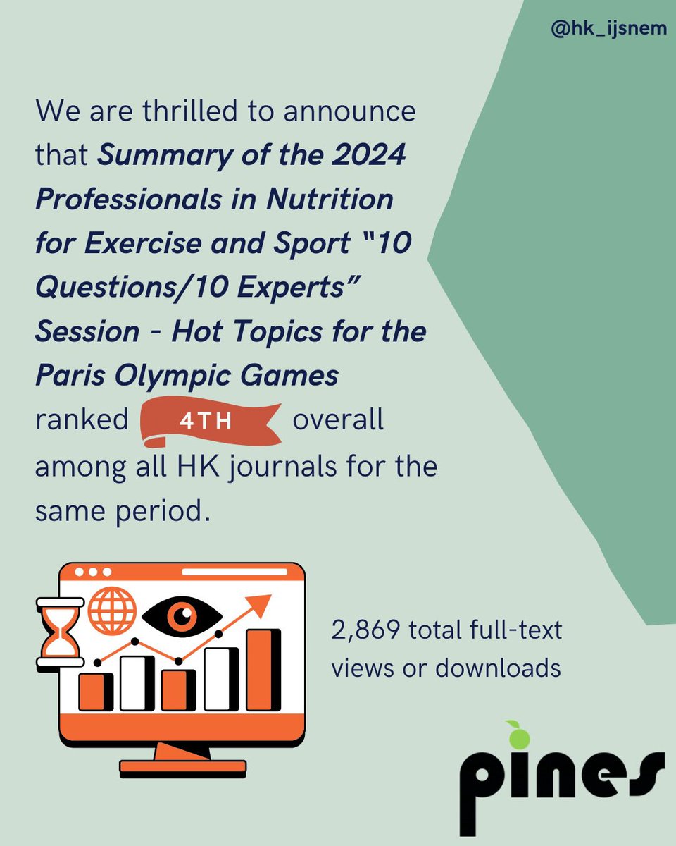 IJSNEMJournal's tweet image. We started 2025 off with a bang, with 2 articles from @IJSNEMJournal making the top 10 @humankinetics trending articles for the past 6 months.
A huge credit to our talented published authors and wonderful Editorial team supporting the best research through our journal 💚