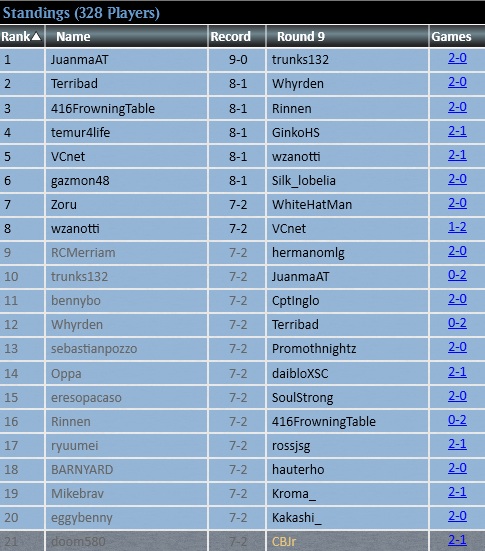 Diego Garcia tweet media