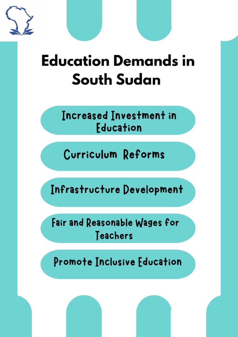 Afriteaching's tweet image. For the education system to thrive in South Sudan, Afriteach presents the  following demands which the  @SouthSudanGov needs to pay urgent attention to. The future for Africa also lies on the contribution and efforts of the education.