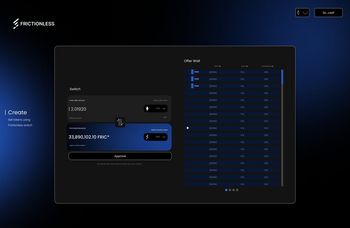 thatZurichguy's tweet photo. @TheDonOfApes 💥 When HiBT needed OTC power,
they didn’t build from scratch.
They plugged into $FRIC.

Decentralized swaps. Zero slippage.
Now powering backend trades at scale.

Listing? Nah. Integration.

#FRIC #Frictionless #HiBT #CryptoUtility https://t.co/MrFgc9PZA9