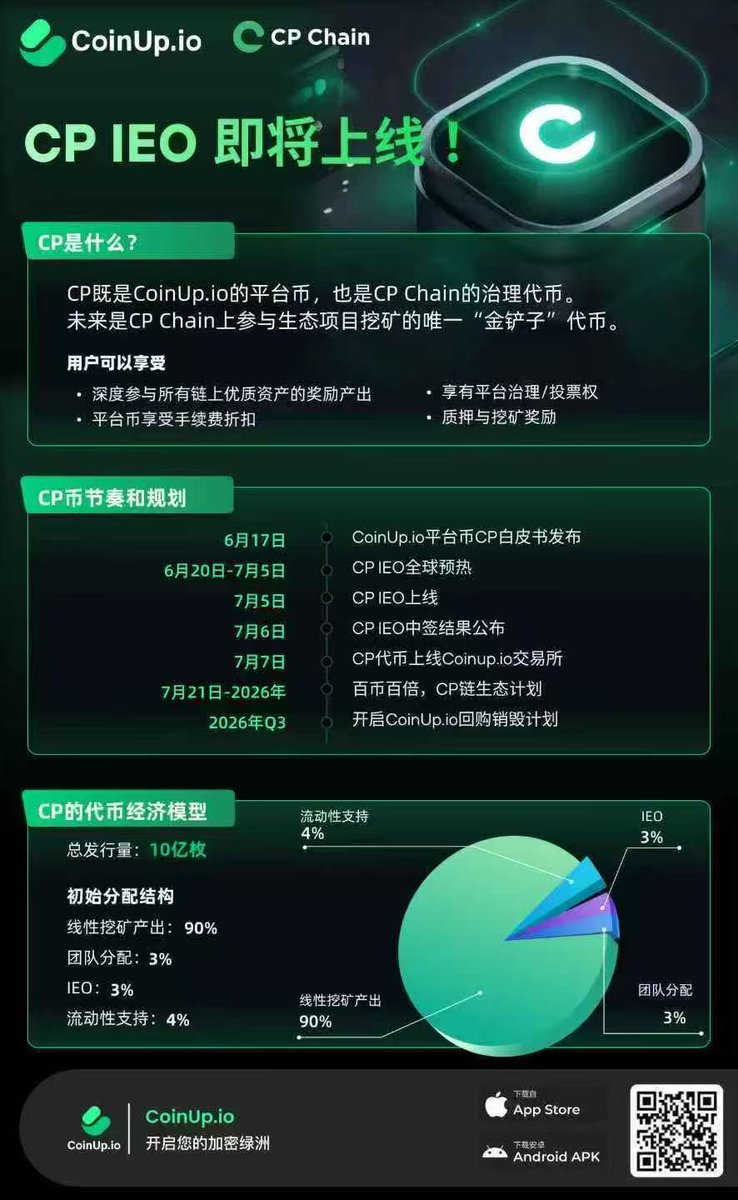 M3eth1102's tweet photo. https://t.co/G9RHueQrs1 IEO 7月5日，百币百倍组CP。

大家快去关注官方推特 肯定有搞头！

链接：https://t.co/5DaMn65bzE https://t.co/JcI5fNfYPL