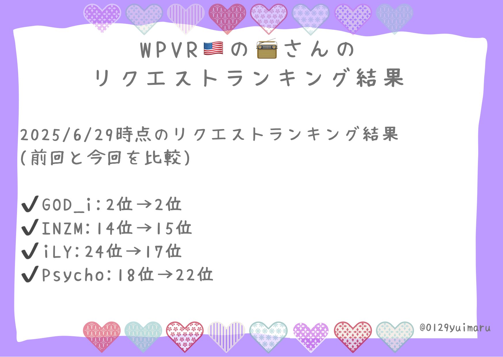 【楽天スーパーセール】 rabi on  X: 置物