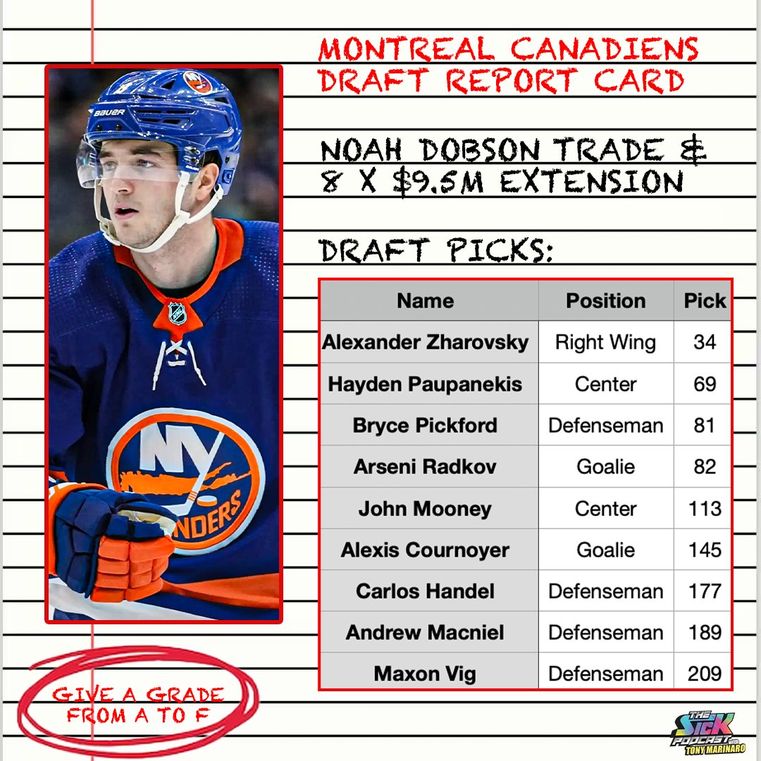 thesickpodcasts's tweet photo. What grade would you give the Canadiens for their draft?

#thesickpodcast https://t.co/ISJlyjsgvP