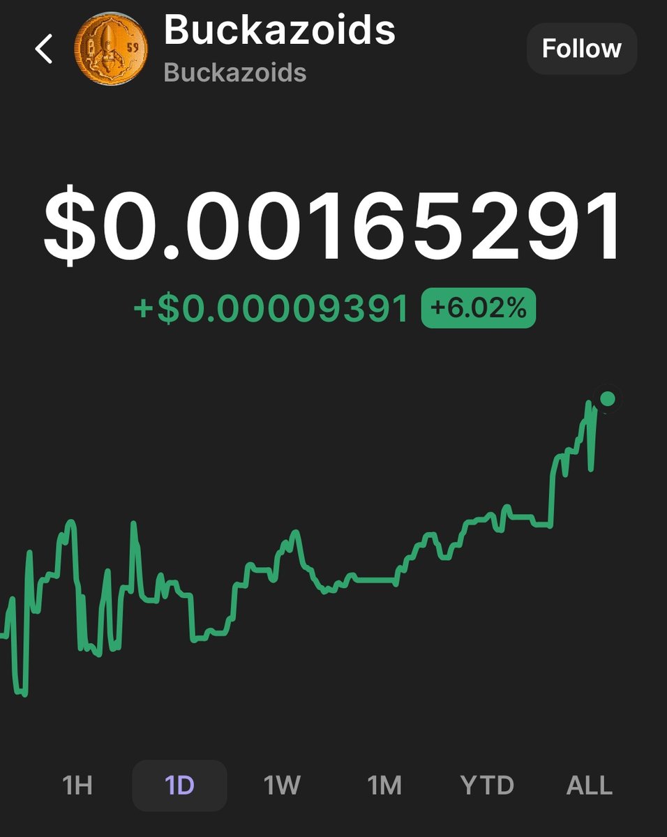 Lina_CryptoA's tweet photo. Great Sunday, someone sent me this token, #Buckazoids, @BuckazoidsWorld 

Gratitude anon🧡😏 https://t.co/6P5R91Vt56