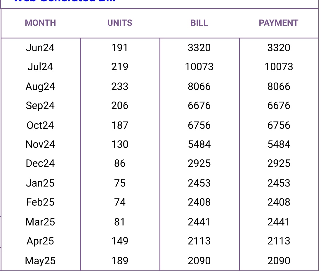 T33Tar's tweet image. #NoMoreSlabLooting