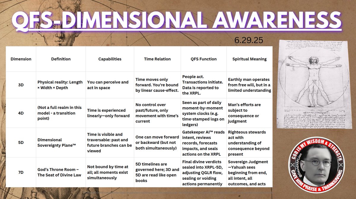 The MASTER'S CLASS (Video) is in production, but TIME has run out, and I won't be ready TODAY!