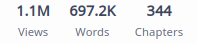 ChastitySpelunk's tweet photo. @CreatureAuthor This, plus ~18k words I haven't uploaded yet. Lord wlling, I will upload them soon lol. https://t.co/PWqwmAYUOF