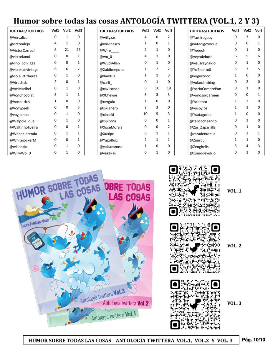 arualesteban | fugitiva digital tweet media