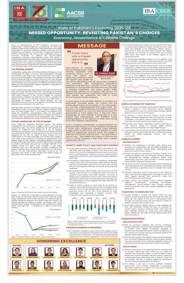 Proud to see the #StateOfTheEconony report by economics dept <a href="/sess_iba/">School of Economics and Social Sciences(SESS), IBA</a> receiving well-deserved recognition. Editors <a href="/faiz_economist/">Faiz Ur Rehman</a> &amp; <a href="/salmankh93/">Salman</a> r rising stars-dedicated &amp; professional. Grateful to all my colleagues for their hard work. Economic <a href="/ibakhiofficial/">IBA Karachi</a> truly stands out.