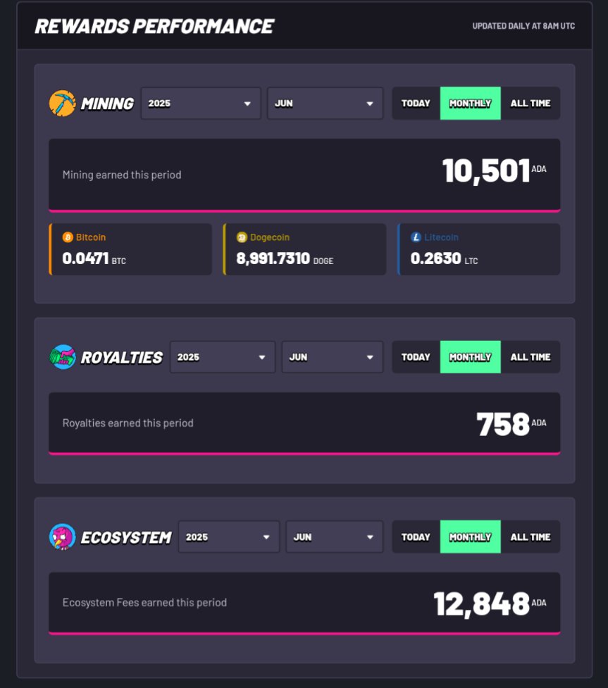 MEL₳U💥🕹 tweet media