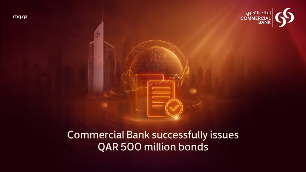 Commercial Bank has successfully issued a 3-year tenor, QAR 500 million Senior-Unsecured Bonds with a coupon of 4.90%. The Bonds were issued under its EMTN programme and are listed on the Euronext Dublin. DBS Bank and Standard Chartered Bank acted as the Joint Lead Managers to