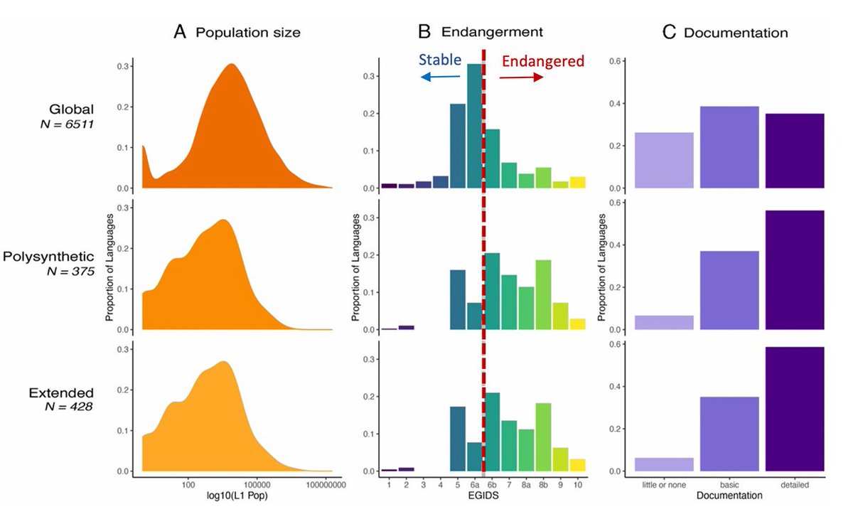 A.Benítez-Burraco tweet media