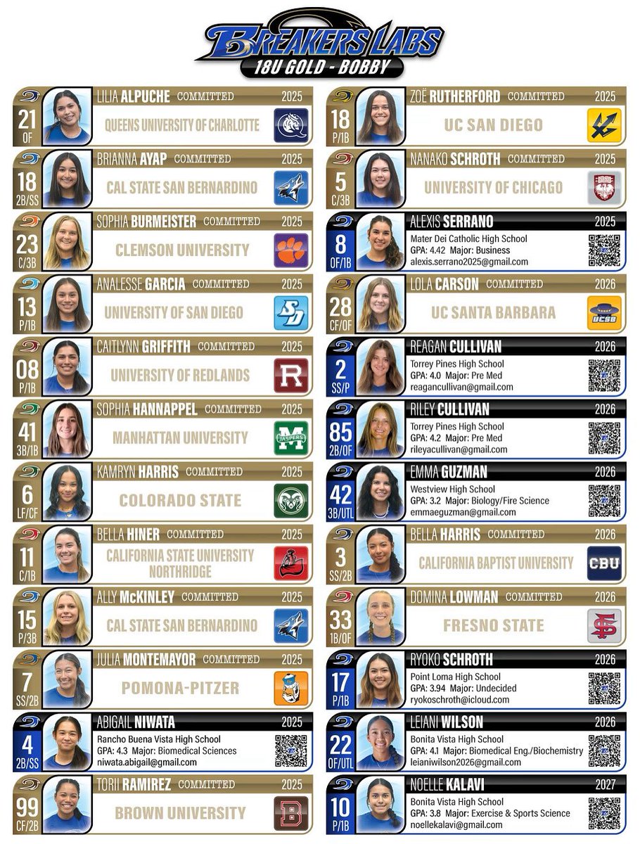 Rolling into the second part of our summer season w/ an exciting group of athletes! 💪 Check out our updated 2025 roster &amp; summer schedule to see where you catch our squad in action. We also have several athletes currently in open recruitment and ready to find their future home!