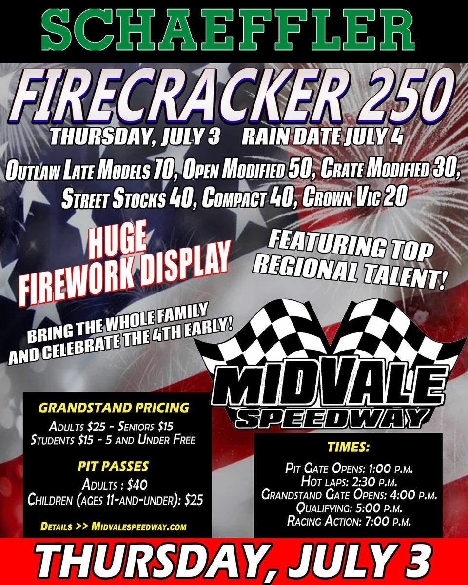 Midvale Speedway tweet media