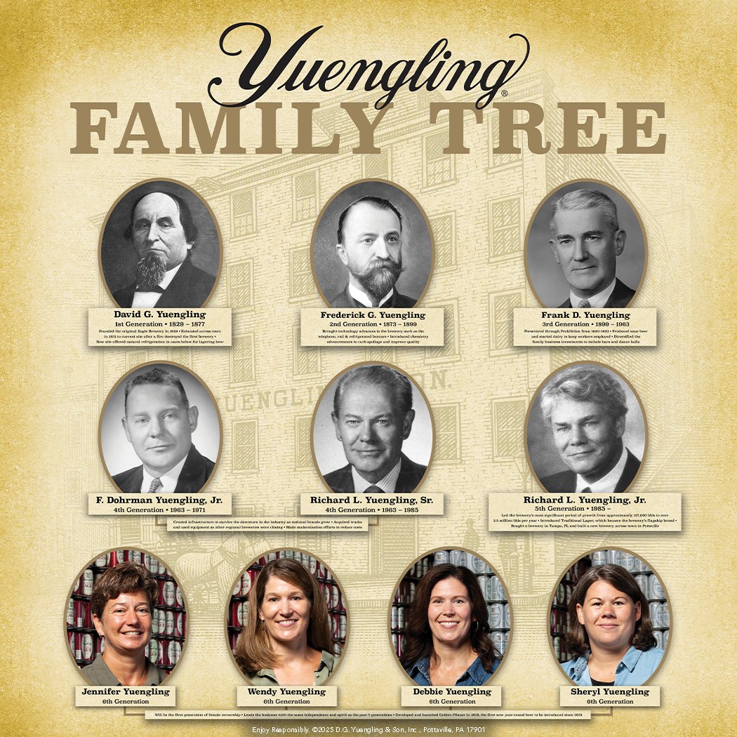 Six generations. One name. Honoring the title of America’s Oldest Brewery since 1829.🍺
Learn more: ow.ly/p0pU50VUYri