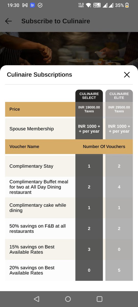 ITC Culinaire revised.