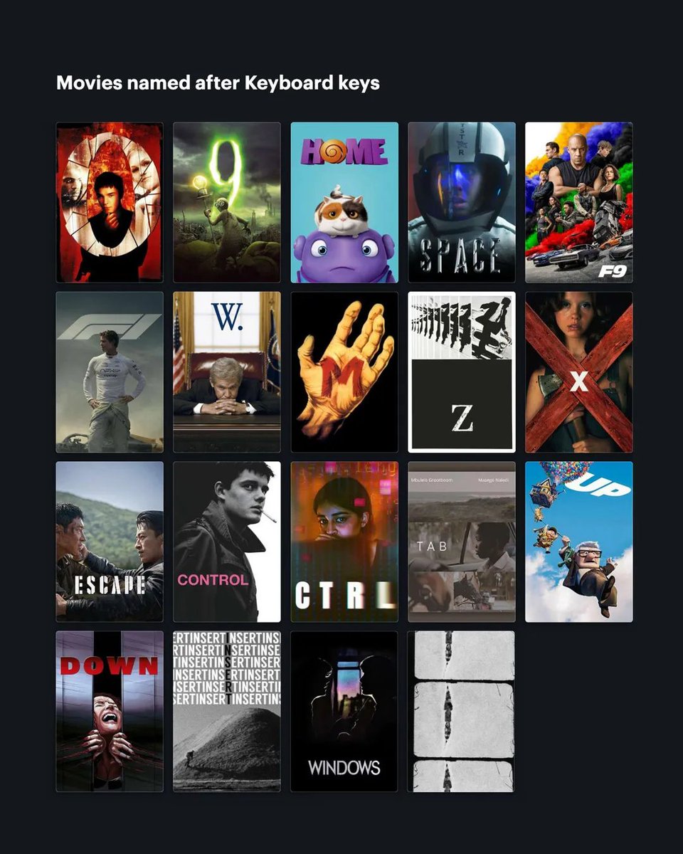 what would you add to the list? 👀 ⌨️