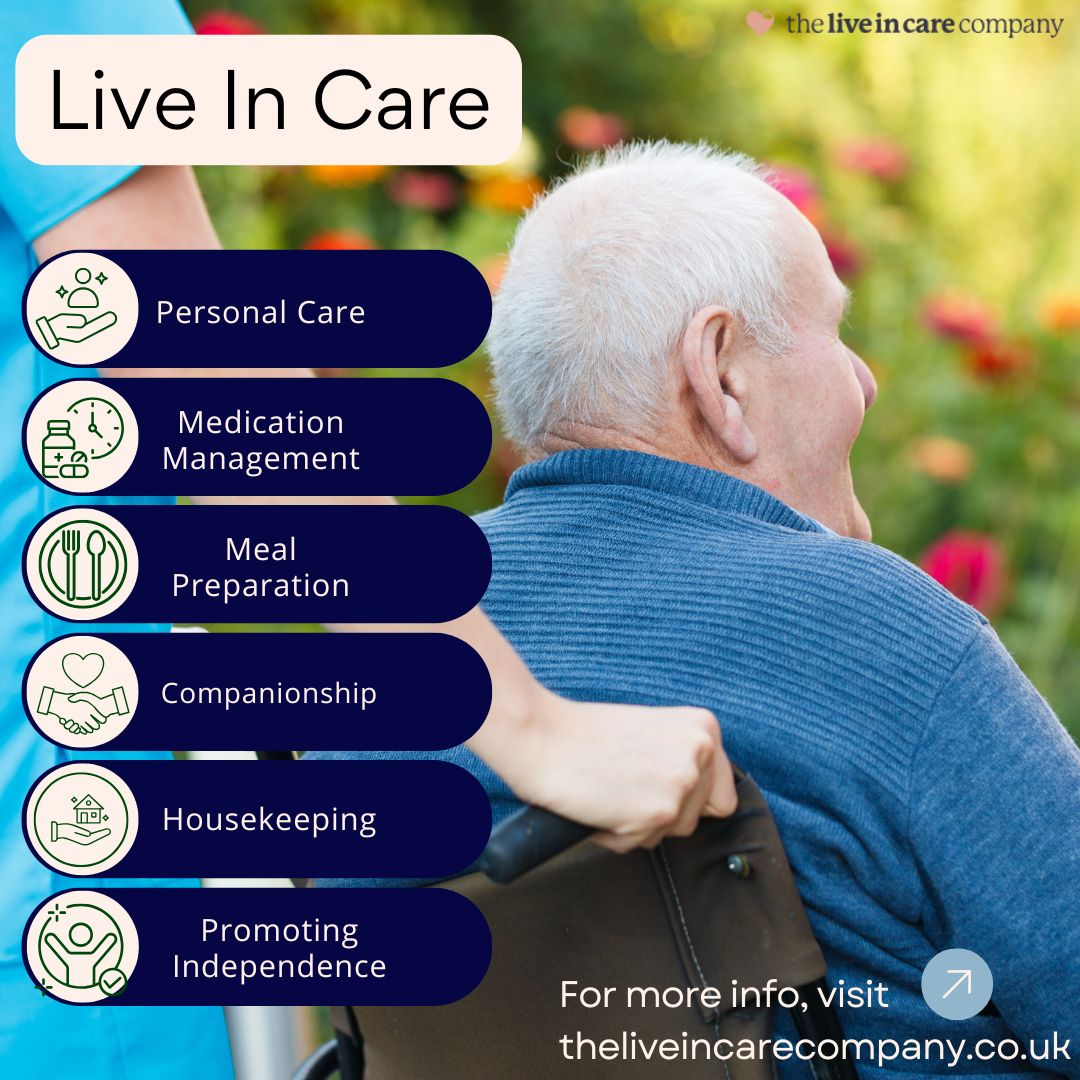Live life to the fullest, comfortably at home.🏡

Our live-in carers provides essential support tailored to your needs. Discover how our dedicated care can make a difference.

#CQCregistered #managedcare #liveincareservice #theliveincarecompany #homecare