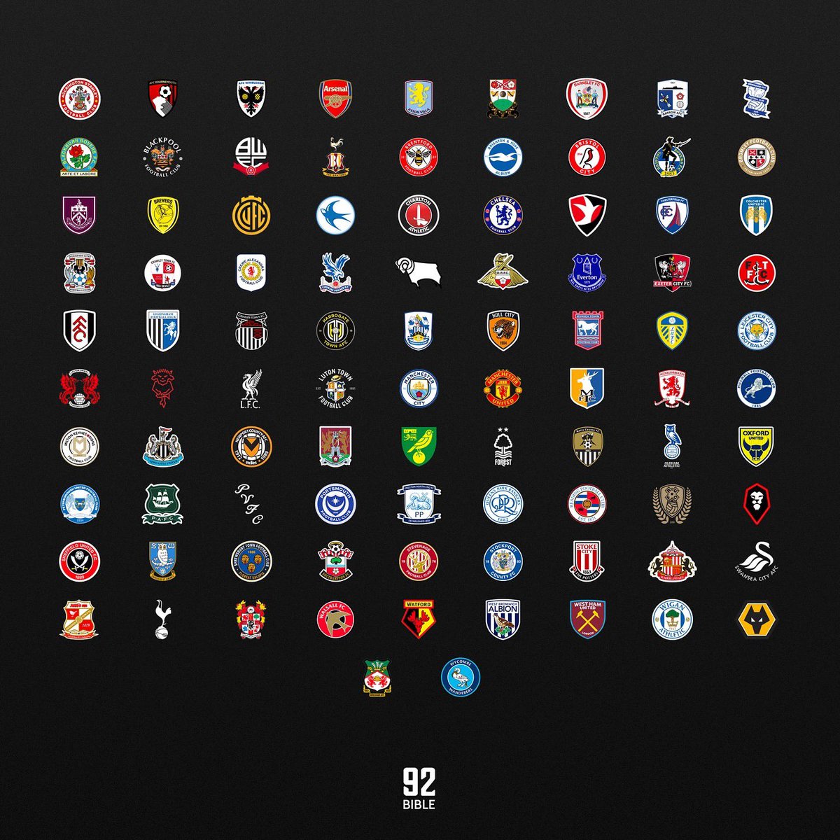 Which team does your club 𝘼𝙇𝙒𝘼𝙔𝙎 beat 😤⁉️