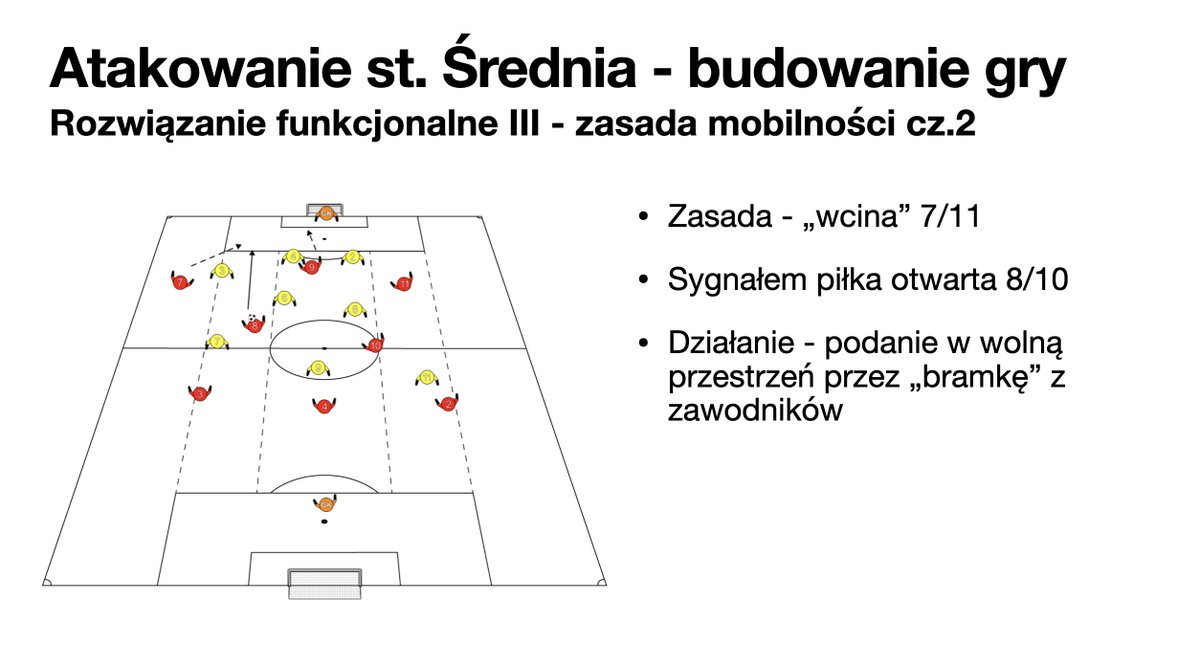 Paweł Łacinnik tweet media