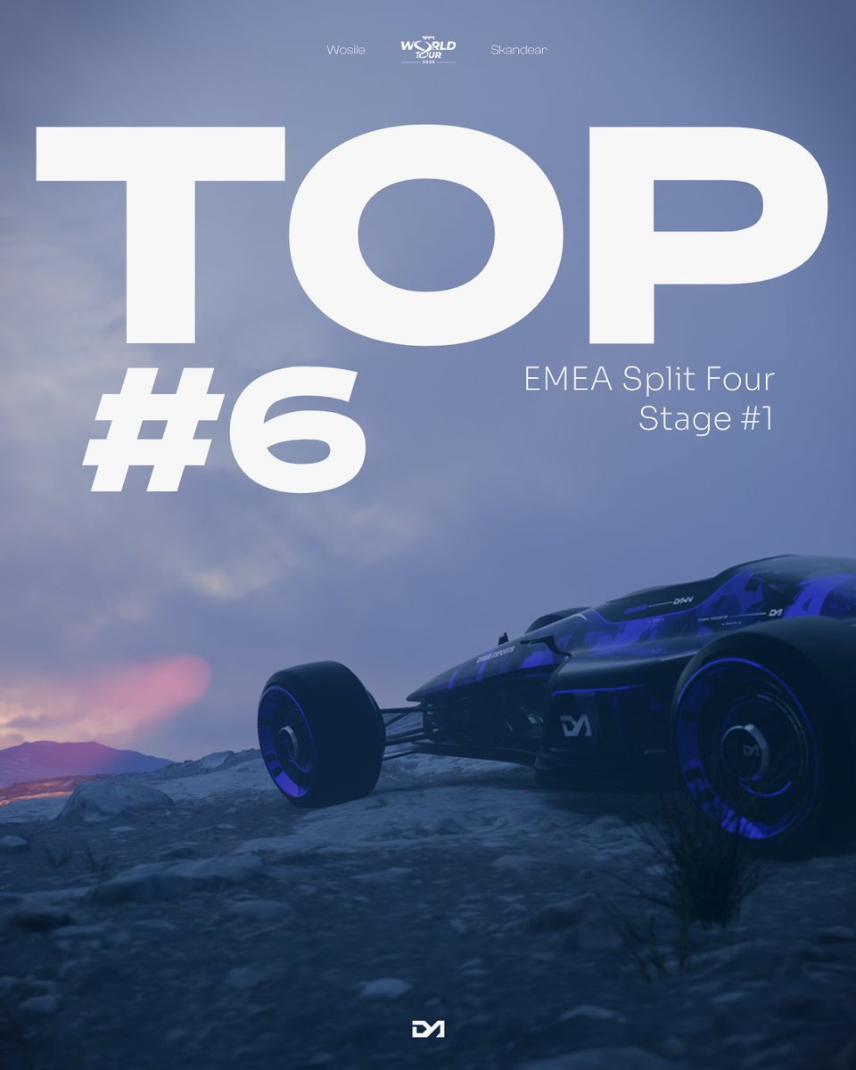 dwn_esport's tweet photo. Les résultats tombent avec un top 6🏁
Cette première étape qui démarrait si bien se finit un peu mitigée, mais ça veut juste dire que l'on reprend des forces pour le stage #2 du #WorldTour !
Félicitations à nos pilotes qui décrochent le top 4 général 💜
#DWN #Trackmania #TMWT https://t.co/GGN3BgOQ47