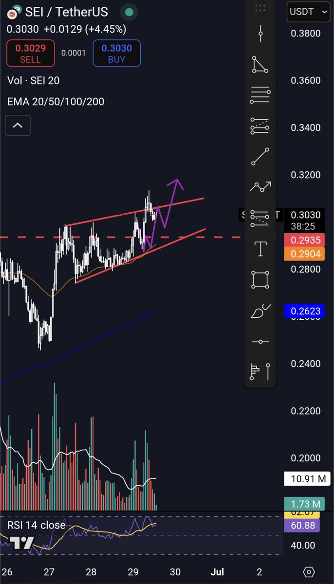 BILLY 💯 tweet media