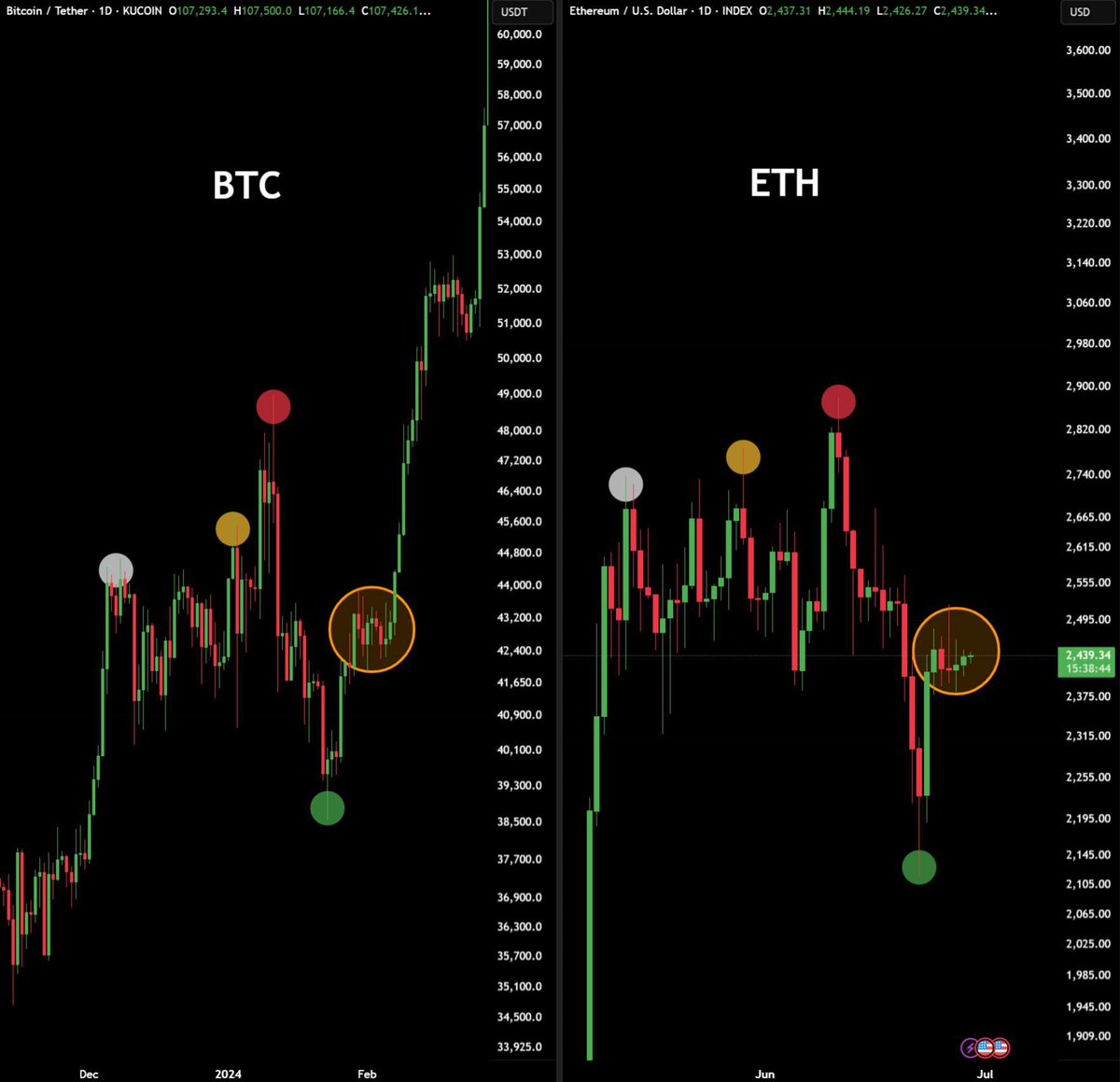 Ash Crypto tweet media