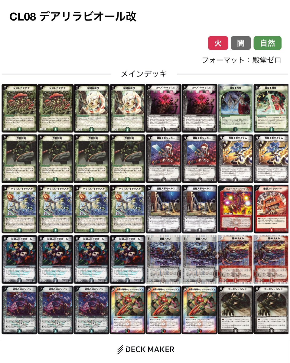 チェケラッチョさん主催のデュエマクラシック08大会に参加しました